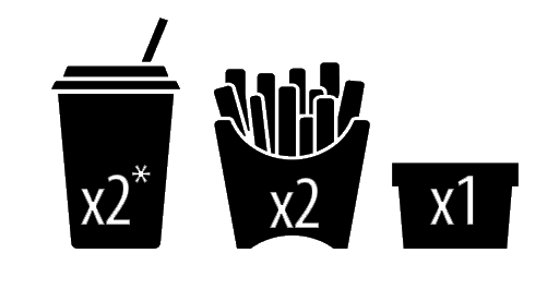 Meal B icons