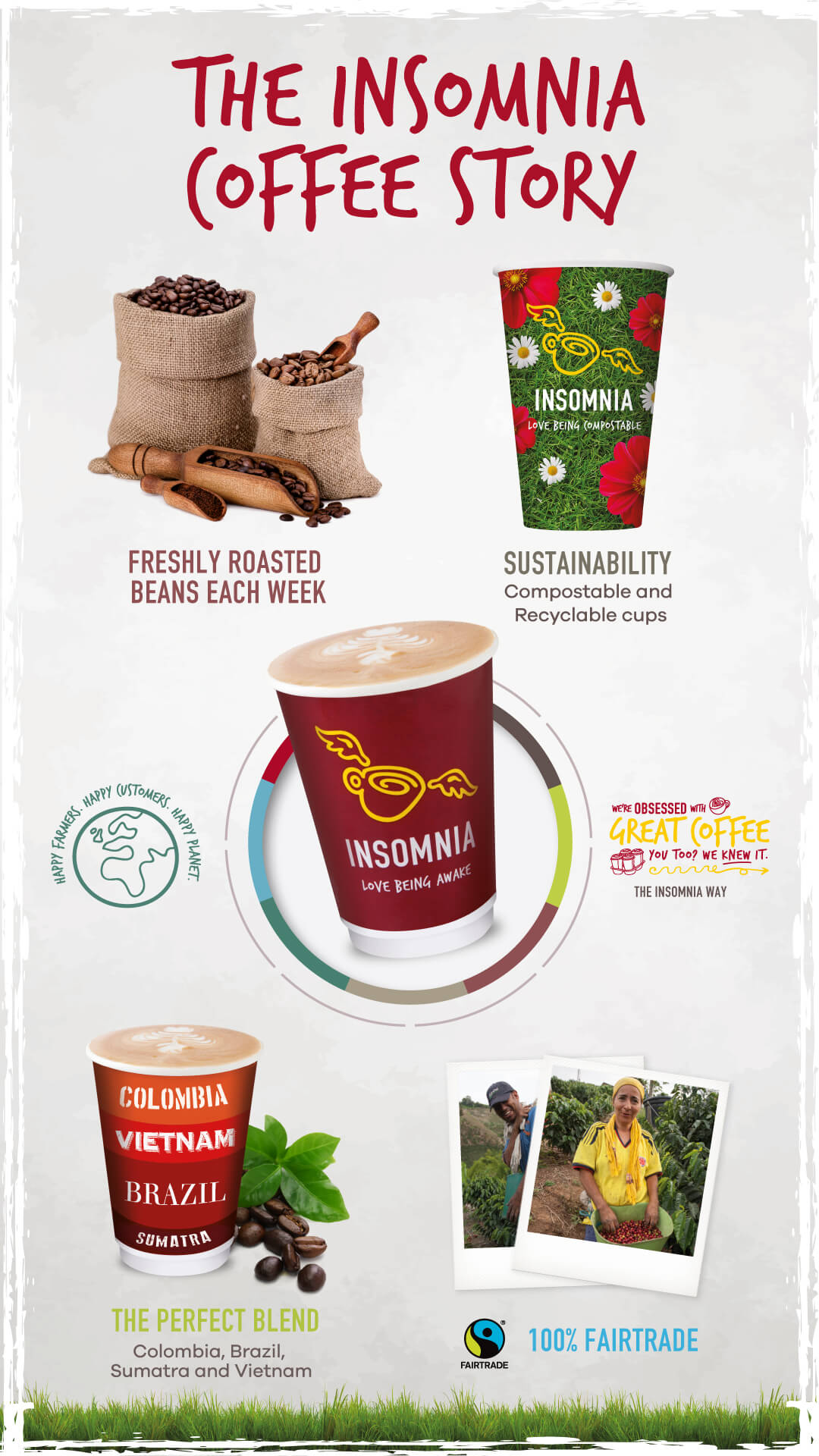 The Insomnia Coffee Story